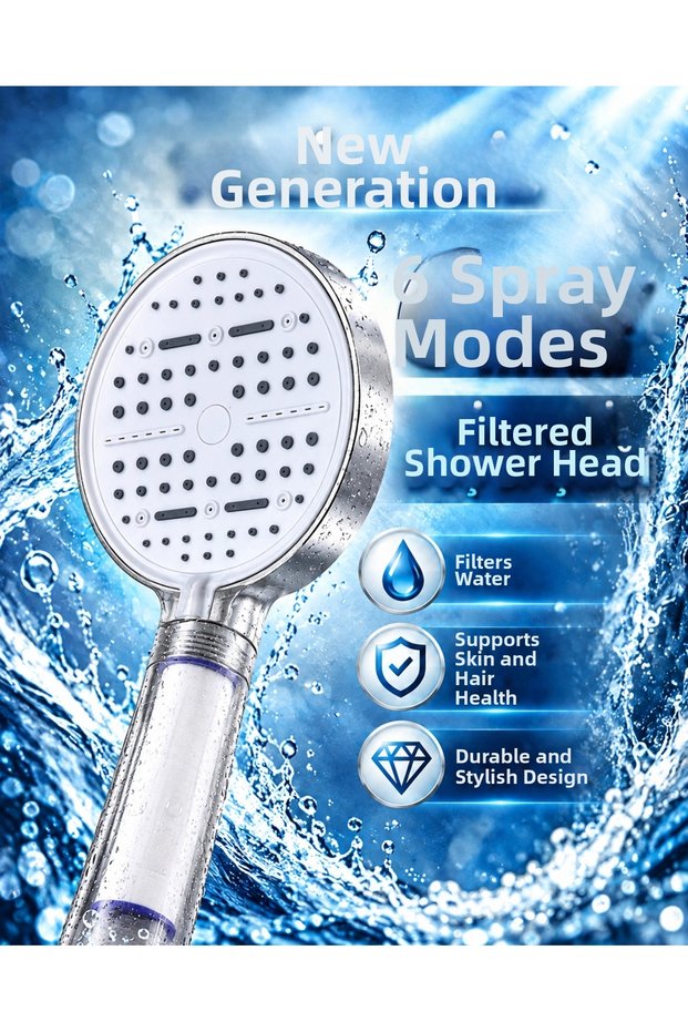 Large Panel, 6 Different Water Modes, Filtered Shower Head, White Design