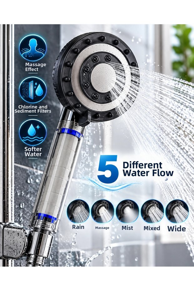 Shower Head with Chlorine and Lime Filters, 5 Different Water Flows, Massage Effect, Filtered Shower Head