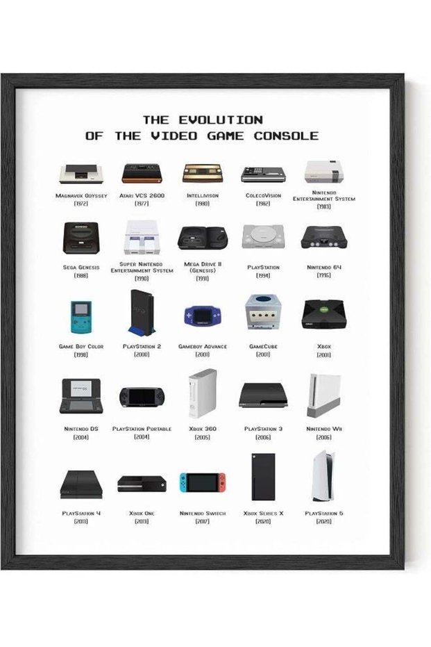 Retro Video Game Posters For Walls | Gamer Wall Art And Decor For Boys Room | Console Prints Unfram