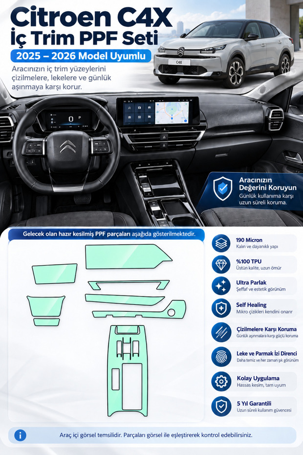 Citroen C4X 2025-2026 Interior Trim Ppf Coating Set – Screen Console Protection Film Ready-To-Cut 100% Tpu 190 Micron