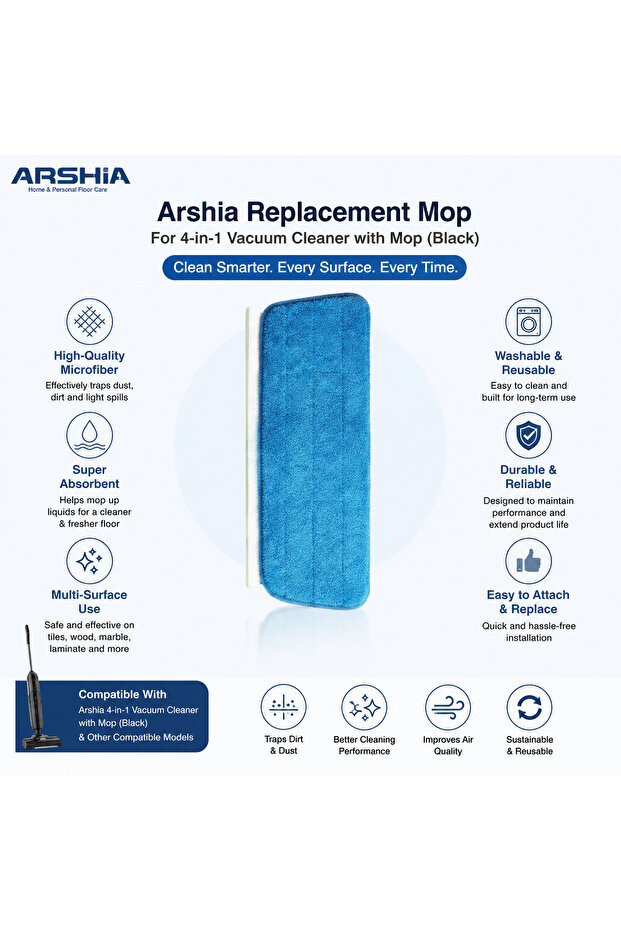 Home & Personal Floor Care Vacuum Replacement MOP