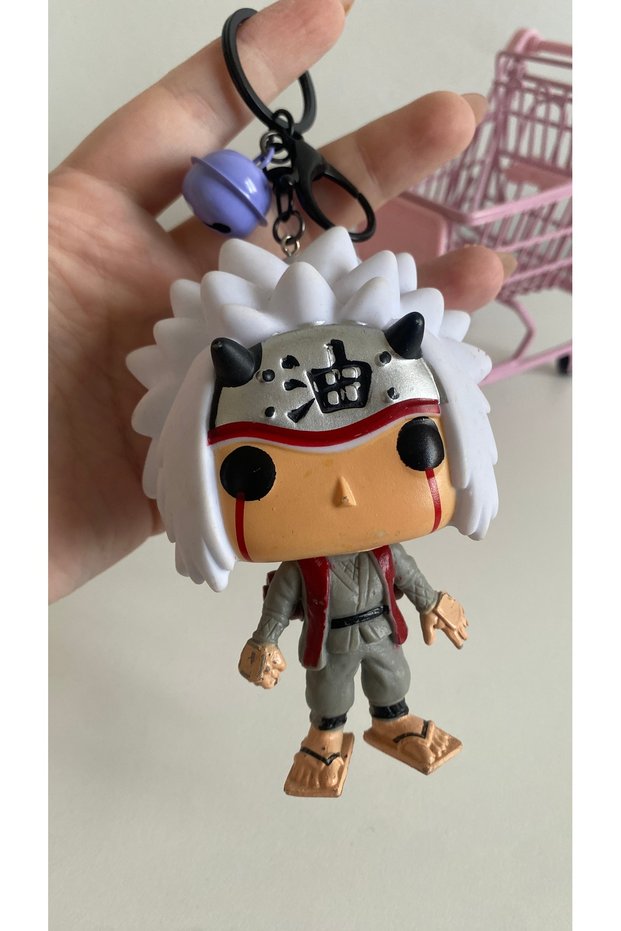 Big Head Keychain Figure