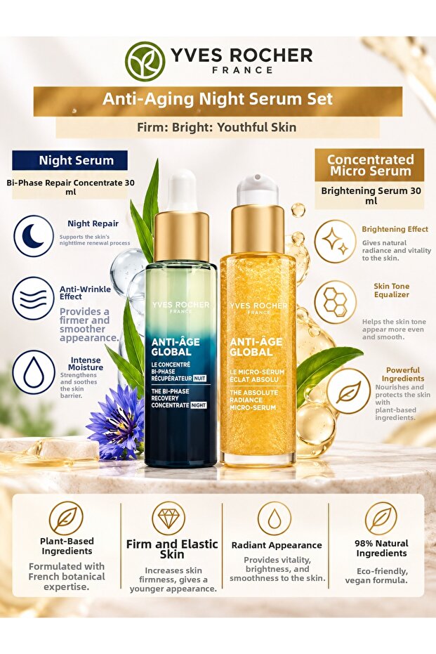 Anti-Âge Global 30 ml + 30 ml – Firming Appearance and Brightening Care Serum Set