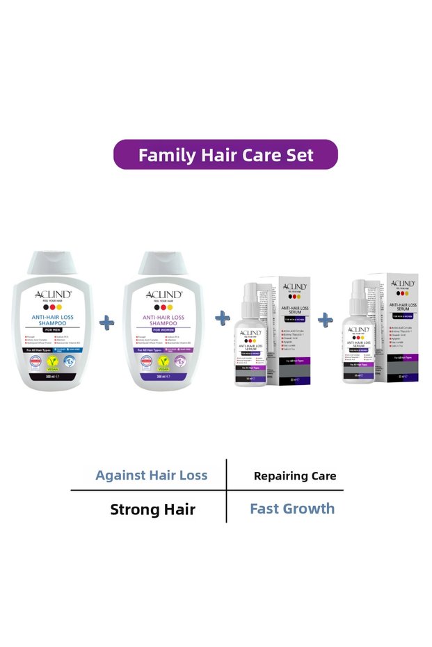 Hair Loss Family Set (4 Pieces) | Anti-Hair Loss Shampoo for Men 300 ml + for Women 300 ml + 2X