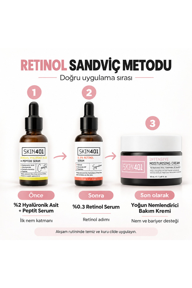 Retinol Sandwich Method Care Routine (0.3% Retinol, Hyaluronic Acid + Peptide and Intensive Moisturizer)