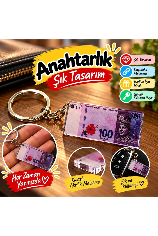 100 Malaysian Ringgit Money Pattern Keychain – Decorative Stylish Keychain