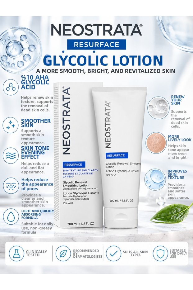 Resurface Glycolic Lotion 200 ml – Skin Renewing and Smoothing Body Lotion with 10% Aha