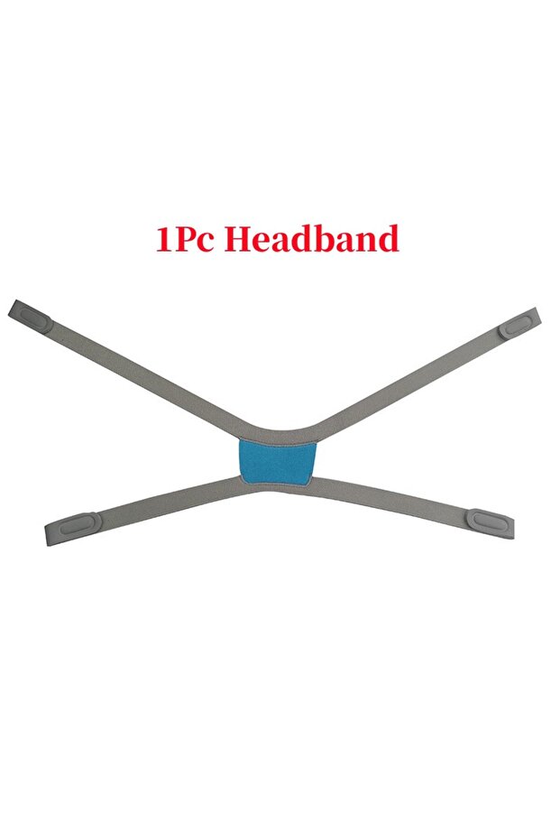 1pc strap Resmed Airfit F30i Full Mask Replacement Part CPAP Head Band Headgear For Respironics Wash