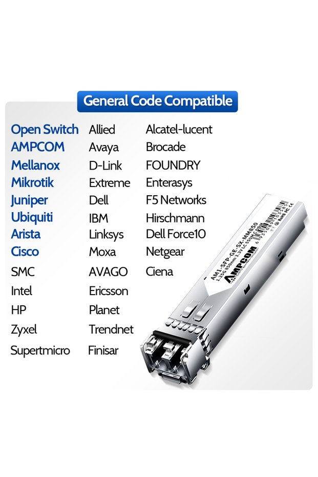 الرمز العام لوحدة الإرسال والاستقبال AMPCOM 1.25G LC SFP وحدة بصرية مزدوجة ومتعددة الأوضاع 1000BASE-SX SFP
