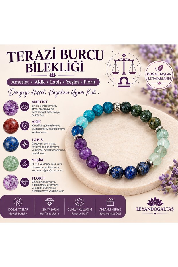 Libra Zodiac Bracelet Amethyst Agate Lapis Jade Fluorite Natural Stone Bead Bracelet