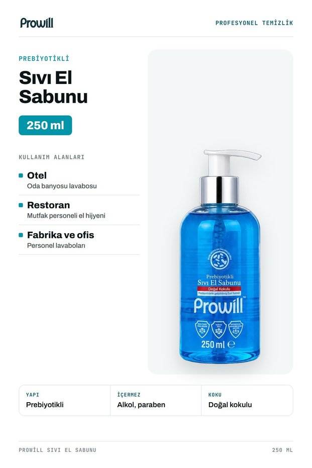 Liquid Hand Soap 250 ml | Probiotic, Moisturizing & Skin Care