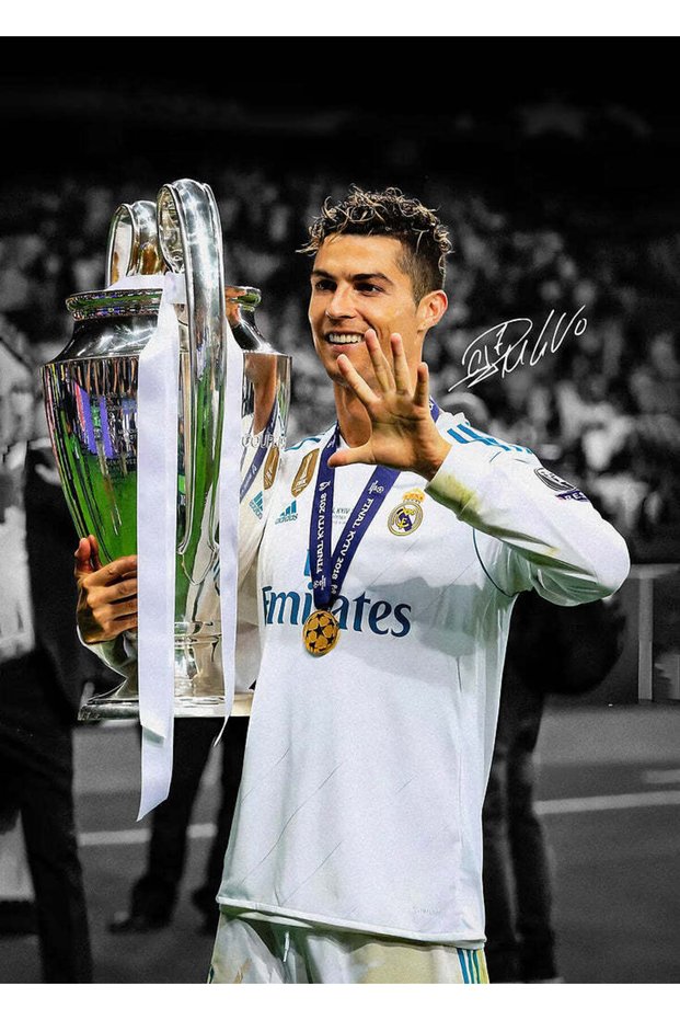 Cristiano Ronaldo Champions League Football Legend Metal Poster - Magnetic Wall Art Print