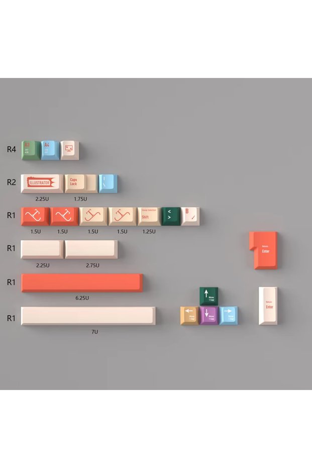 23keys AI Illustrator Keycaps DYE-SUB Cherry Profile PBT Keycap Colorful For 61/64/68/84/87/100/104/
