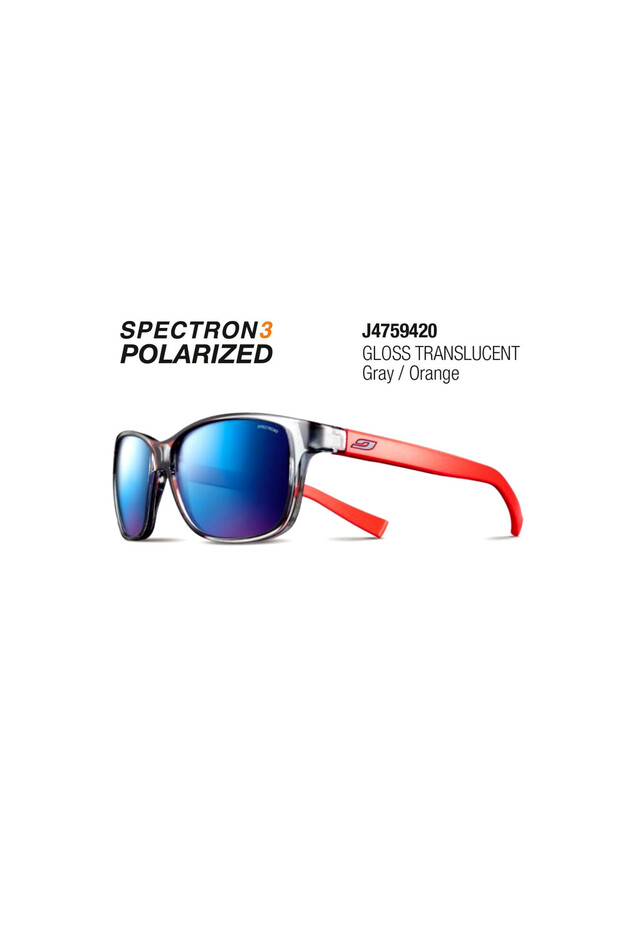 POWELL Spectron 3 / Spectron 3 Polarized