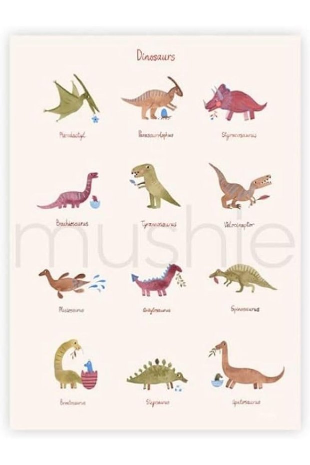 Dinosaurs Poster, Medium