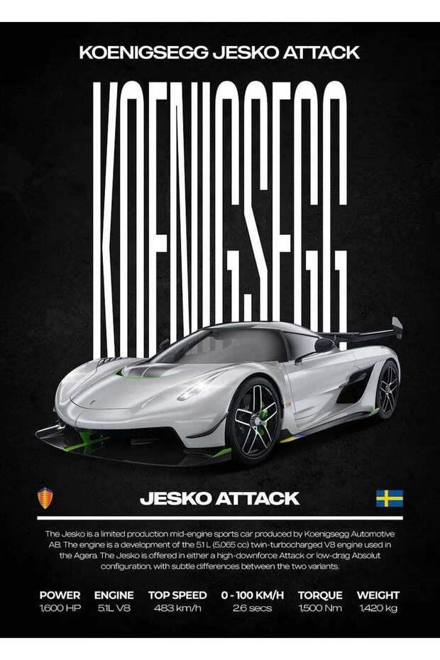 Koenigsegg Jesko Attack Car Metal Poster - Magnetic Wall Art Print