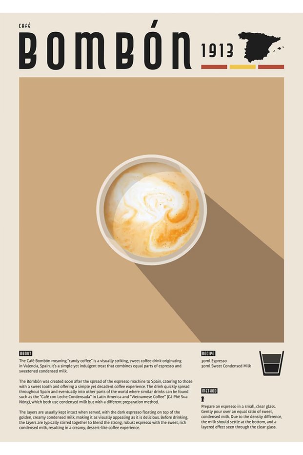 Bombon Coffee Metal Poster - Magnetic Wall Art Print