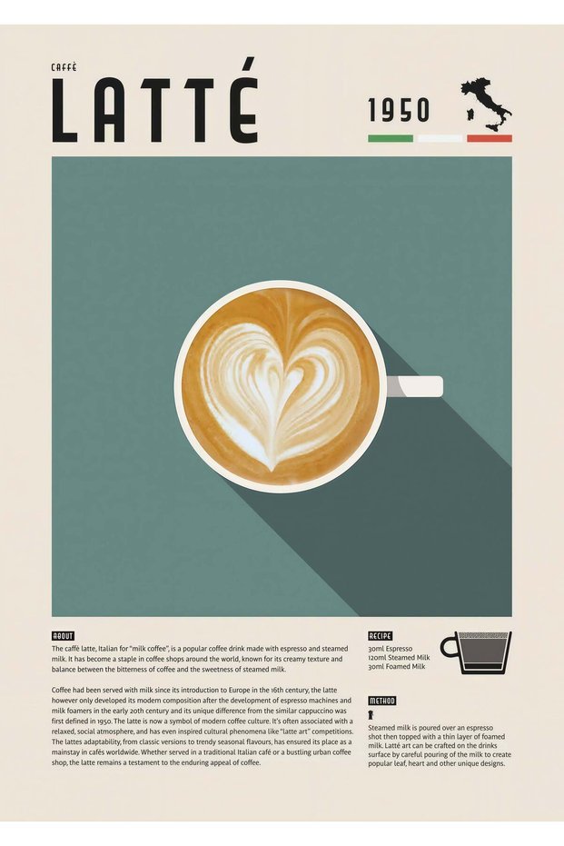 Latte Coffee Metal Poster - Magnetic Wall Art Print