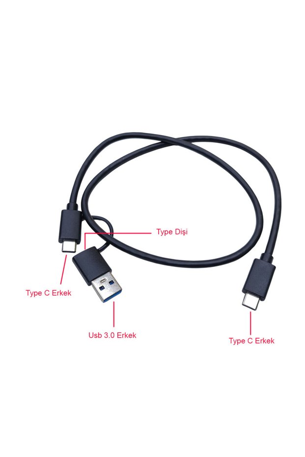 50 cm Typec Typec Cable 50 cm Typec USB Cable