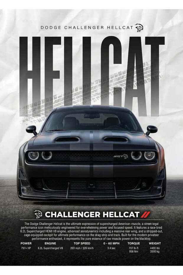 Dodge Challenger Hellcat Car Metal Poster - Magnetic Wall Art Print