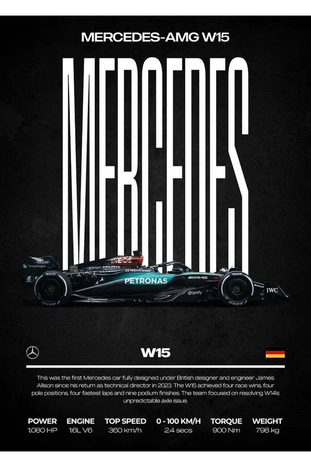 Mercedes AMG W15 F1 Car Metal Poster - Magnetic Wall Art Print