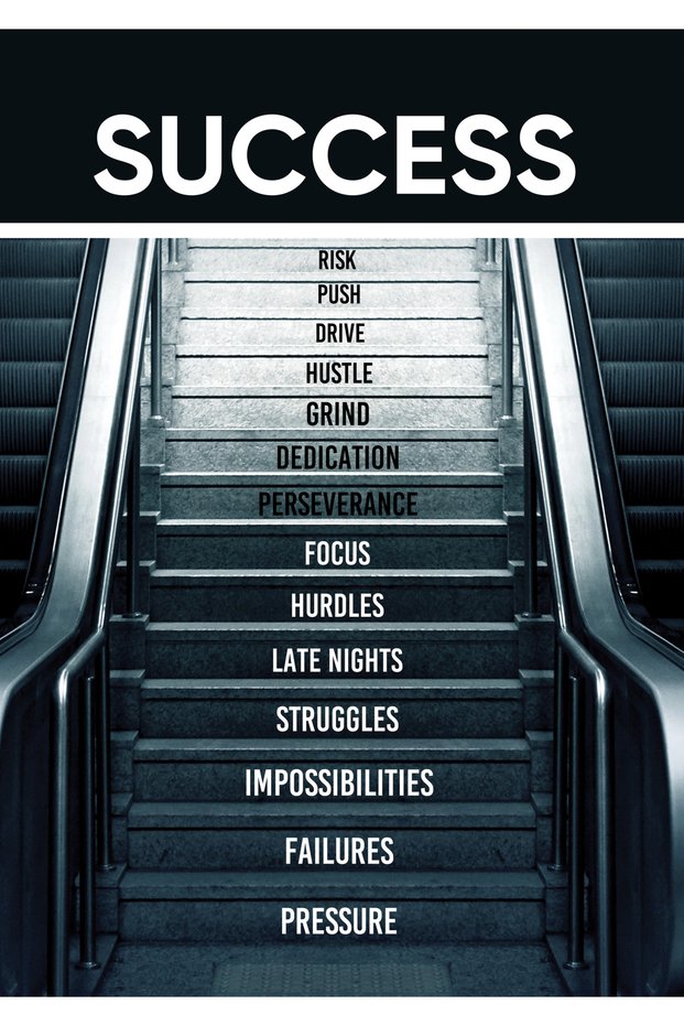 Success 2 Motivational Metal Poster - Magnetic Wall Art Print