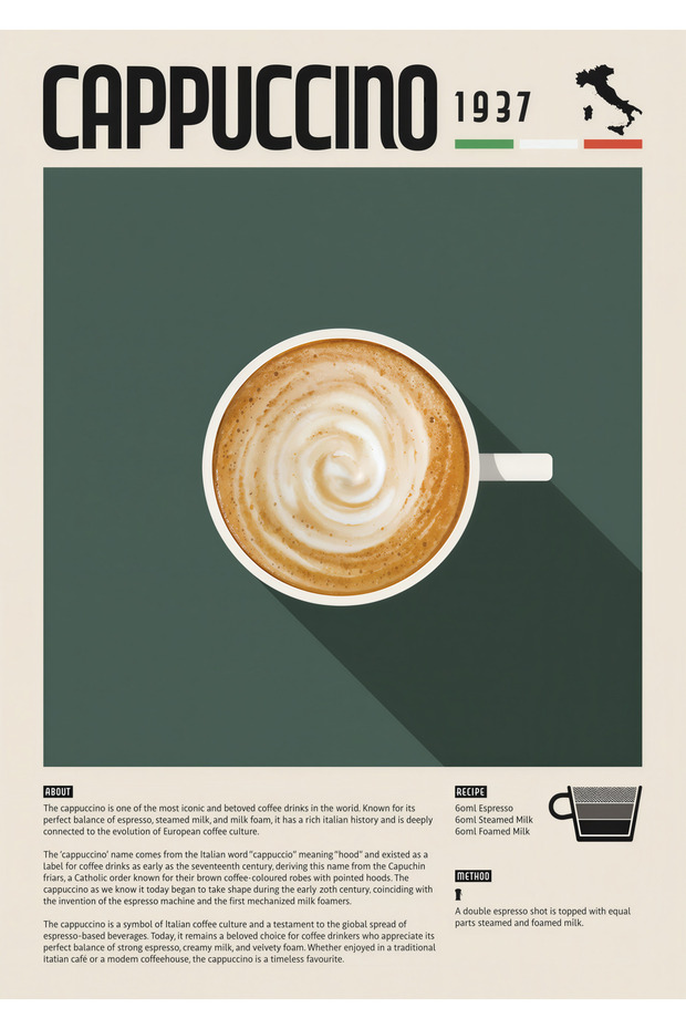 Cappuccino Coffee Metal Poster - Magnetic Wall Art Print