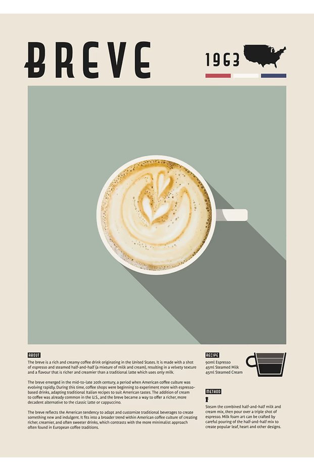Breve Coffee Metal Poster - Magnetic Wall Art Print