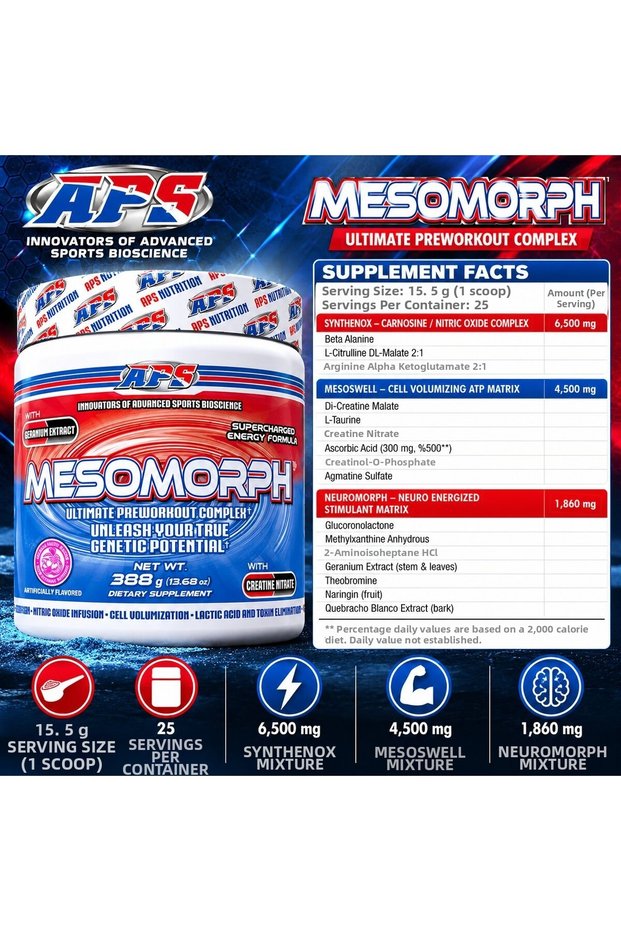 Mesomorph Agmatine Sulfate for Strong Muscle Pump Pre-Workout 388 g