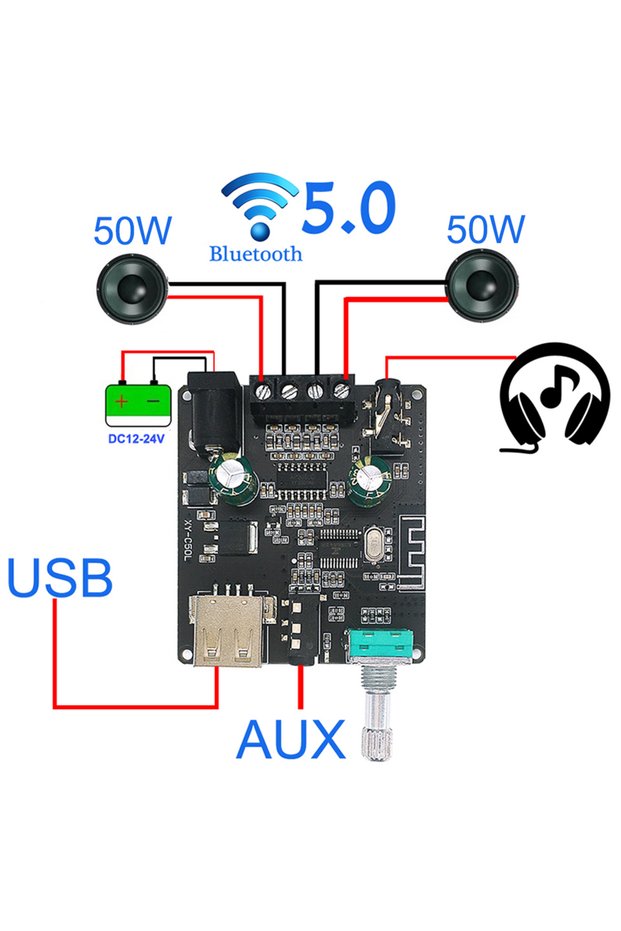 2*50W Bluetooth 5.0 Power Amplifier Class D Audio 10W~200W HiFi Stereo Wireless Music Player Mini US