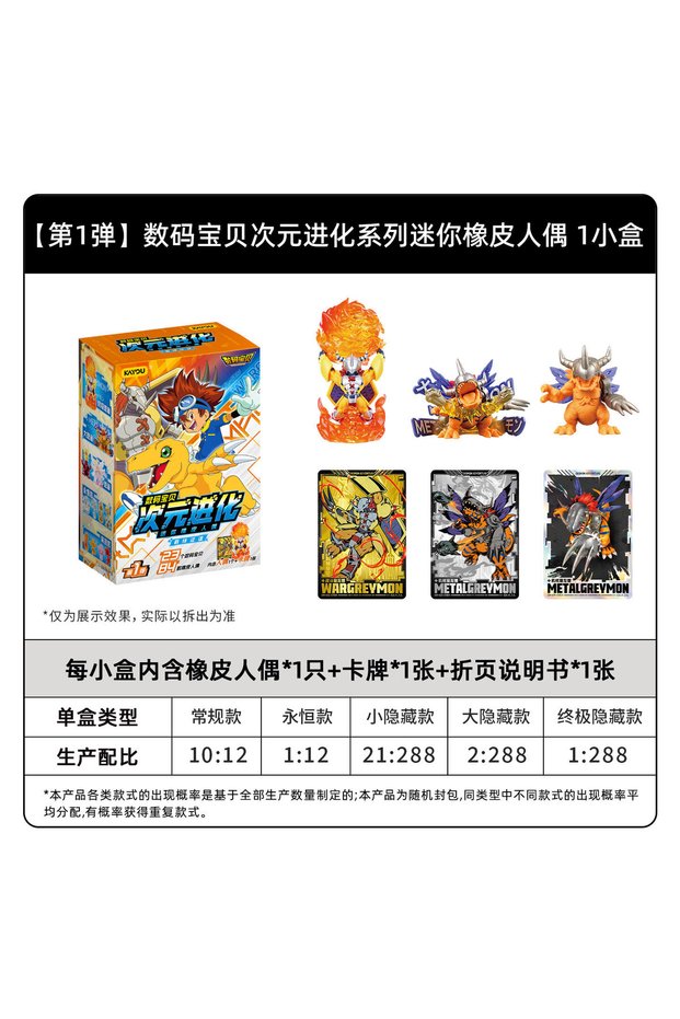 random 1 pc Kayou Digimon Wargreymon Dimension Evolution Series Mini 3d Rubber Figure Collectible Tr