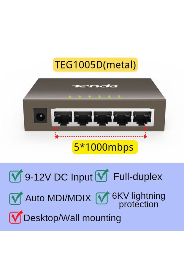 metal shell 5Port Full Gigabit switch 1000mbps smart Network Ethernet Desktop Switcher F