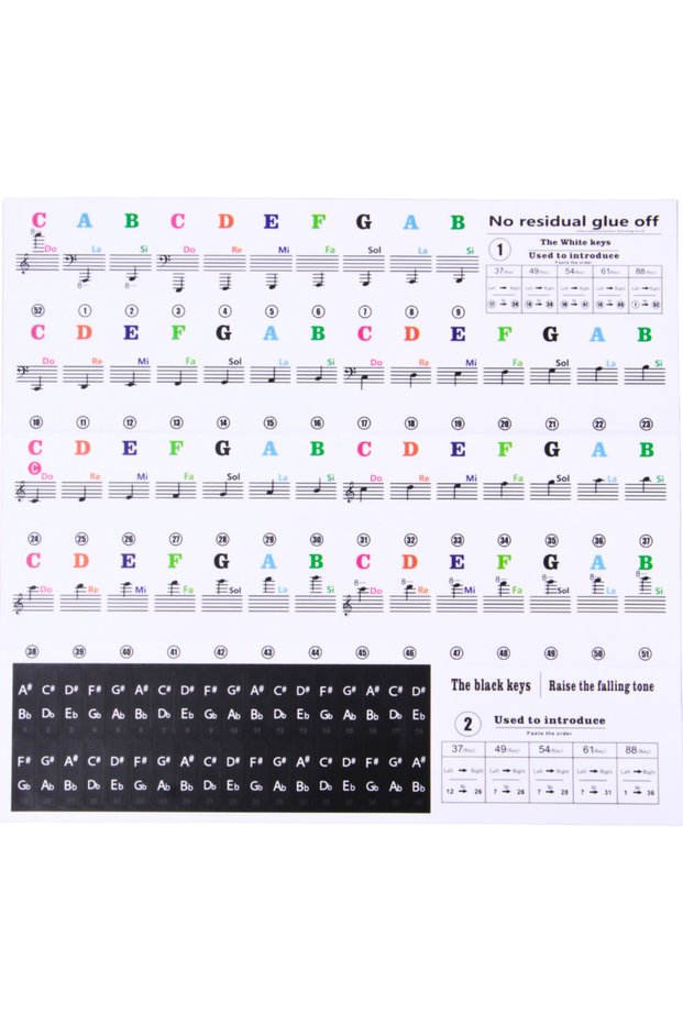 Colored 1pc Piano Key Note Stickers, Large Bold Letters for 88/61/54 Keyboards, Removable Learning L