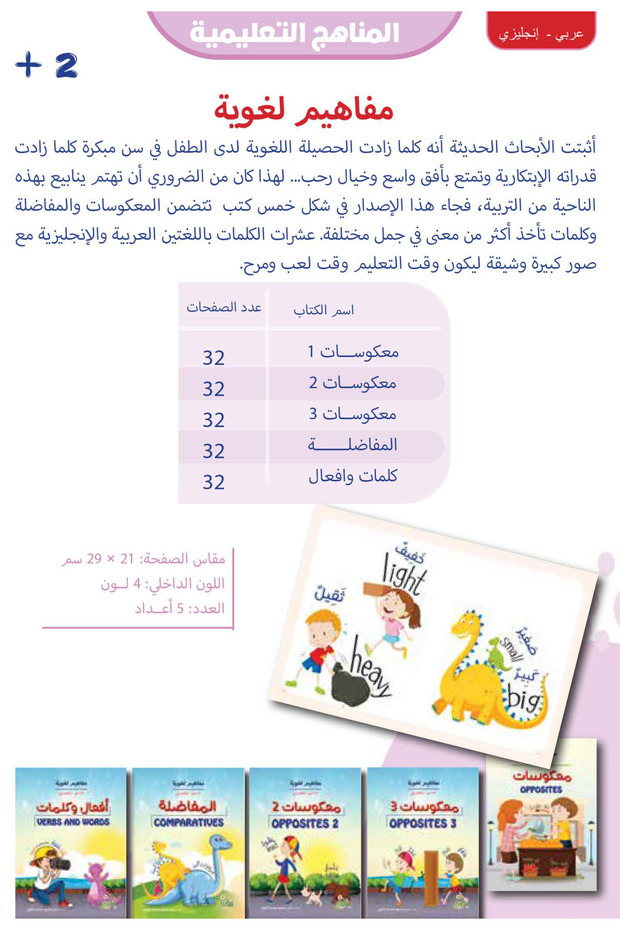 مفاهيم لغوية (5 كتب)