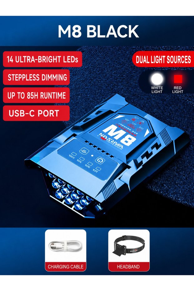 M8 Black WARSUN M8 Rechargeable Night Fishing Headlamp, Motion Sensor Hat Clip Light with Long Runti