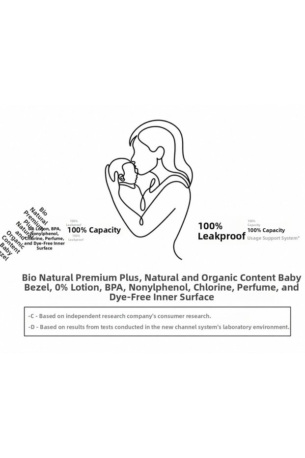 Premium Plus Airbag Comfort Baby Diaper, Size 3, 56 Pieces