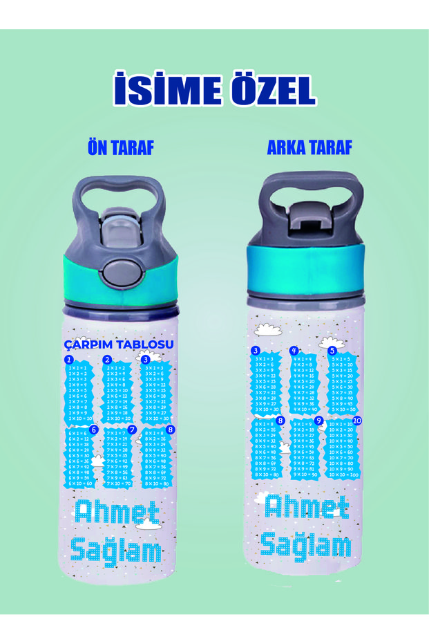 Blue Water Bottle with Metal Straw - 600 ml. With Multiplication Table - 011
