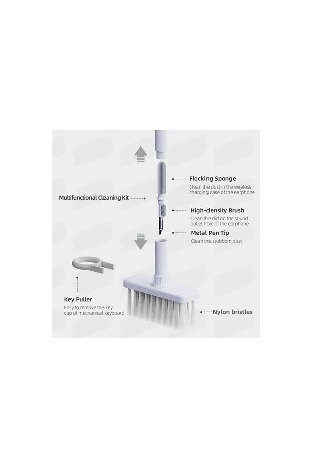 Keyboard and Headphone Cleaner Kit 5 in 1