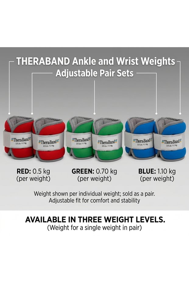 Adjustable Ankle and Wrist Weights, Pair Set with Neoprene Exterior, Terrycloth Interior, Adjustable Strap and Reflective Trim, Red 0.5 kg, Green 0.70 kg, Blue 1.10 kg