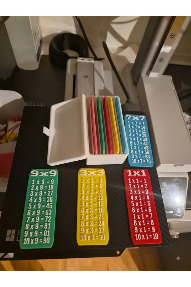 Multiplication Table Learning Set: 1x1 Math Education and Practice Board
