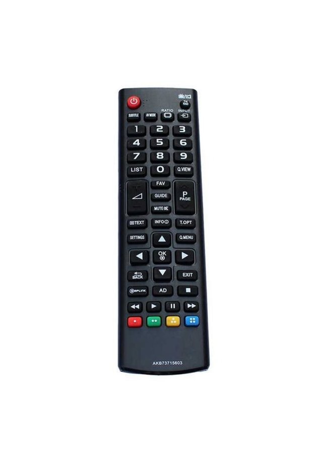 Telecomandă LCD