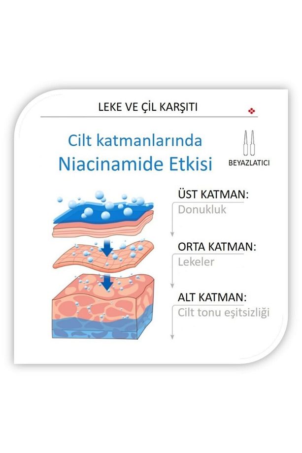 Leke Ve Çil Karşıtı Beyaz Ve Aydınlık Görünüm Niacinamide Ampulleri 2 ml X 20 Adet - 5