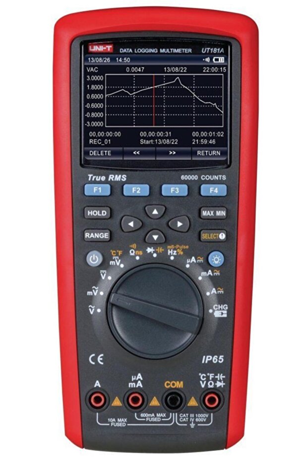 Ut181a True Rms Dijital Multimetre - 1