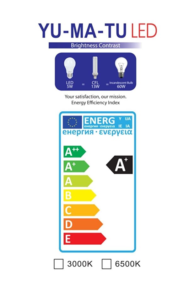 9w E27 Beyaz Led Ampul - 2