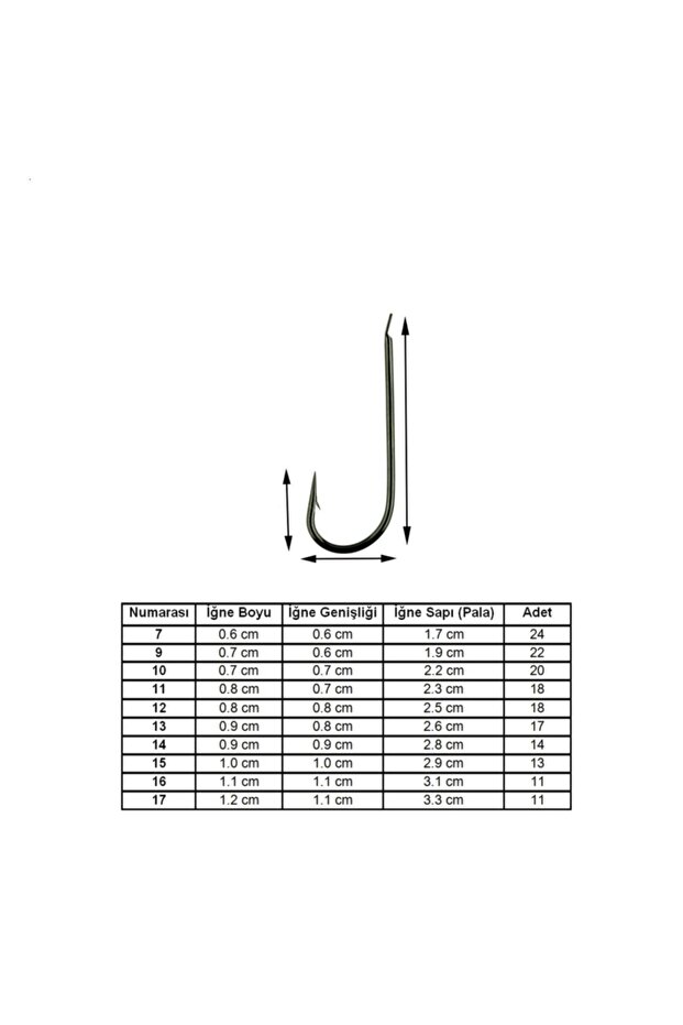 9491 Rv Çapraz Bn Iğne - 2