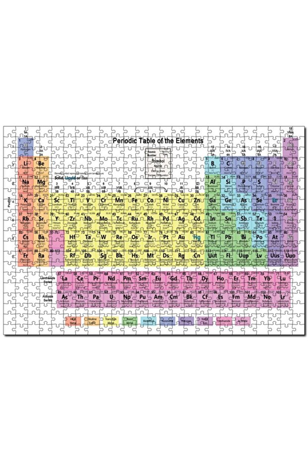 Mendeleev الكيمياء الجدول الدوري 120 قطعة لغز الصور المقطوعة Mdf (خشب)