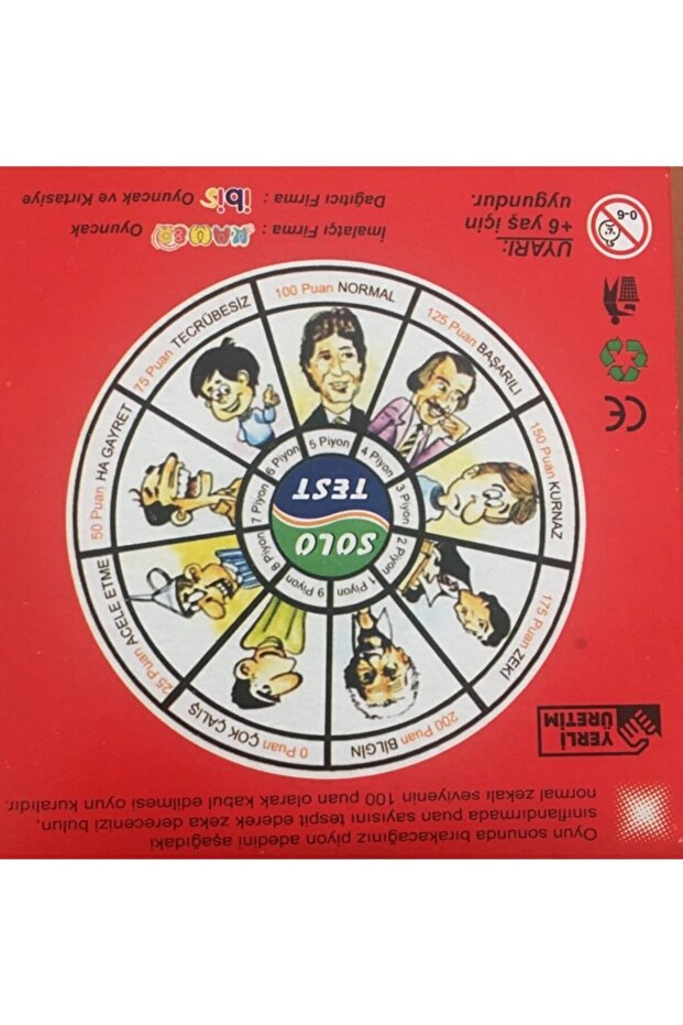 Mini Solo Test Game. - 2