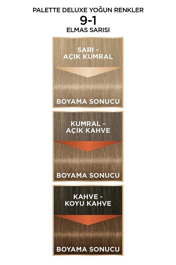 Deluxe Deluxe Yoğun Renkler 9-1 Küllü Sarı 6281031271490 - 3