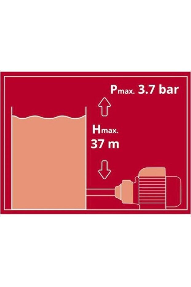 GC-TP 4622, Santrifüj Pompa - 6