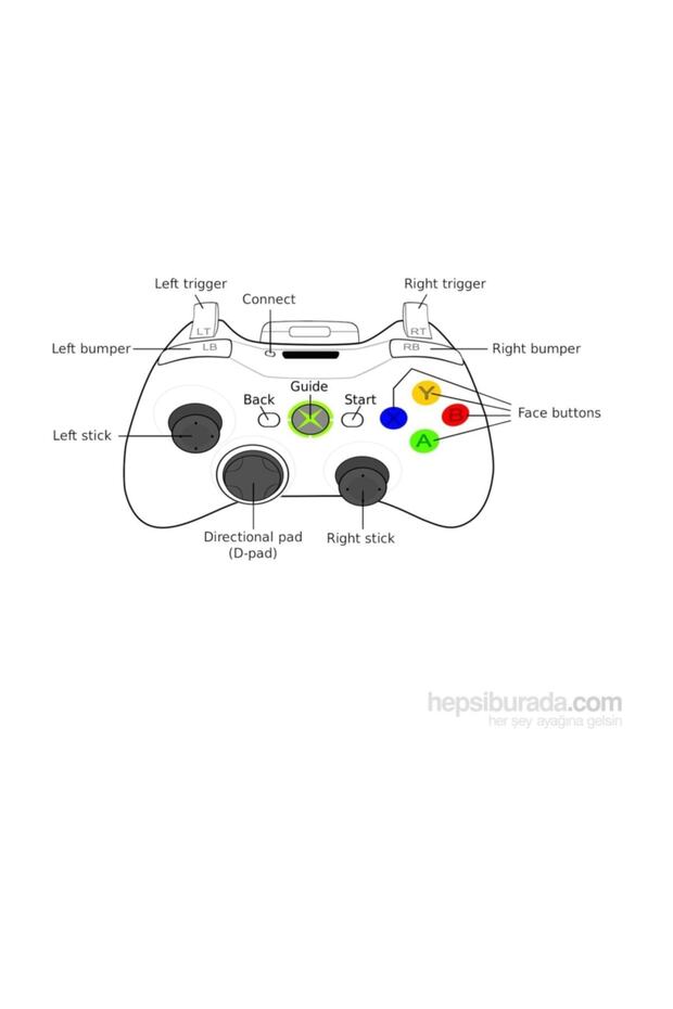 وحدة تحكم Xbox 360 اللاسلكية / عصا التحكم / المقبض - 2